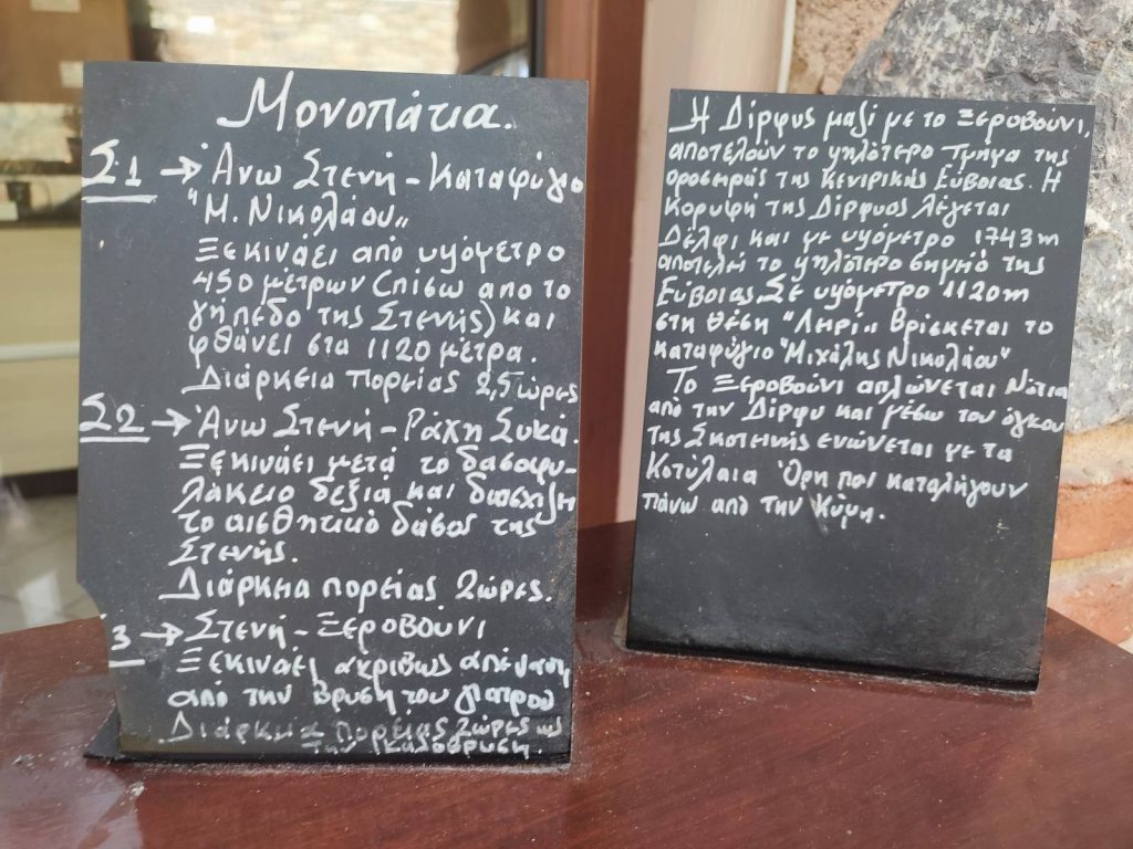 Λίστα μονοπατιών πεζοπορίας